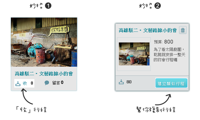建立行程沒有頭緒時？