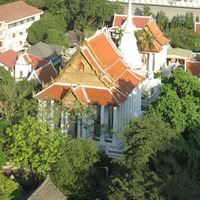 Wat Pathum Wanaram - What to see in