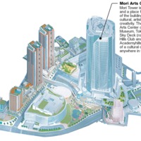 Academyhills.com: About Academyhills: Mission and vision