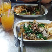 Travel in Thai: 臣記ชิ้งกี่