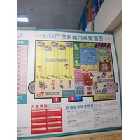 E7PLAY三多館~各種室內遊戲一票玩到底@♥小文子啦★-iPeen 愛評網