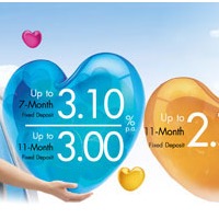 New Bangkok Bank Rates - Chiang Mai Expats Club