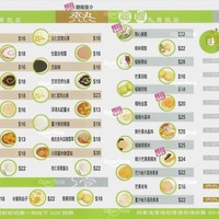 聰嫂私房甜品– 香港將軍澳的港式甜品/糖水| OpenRice 香港開飯喇