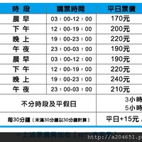 各保齡球館收費方式@ 保齡球動力屋保齡球精品店:: 痞客邦PIXNET ::