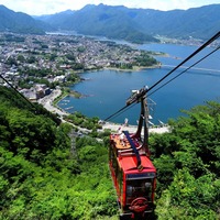 Kachi Kachi Ropeway | Genki Mobile Blog