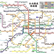 位置